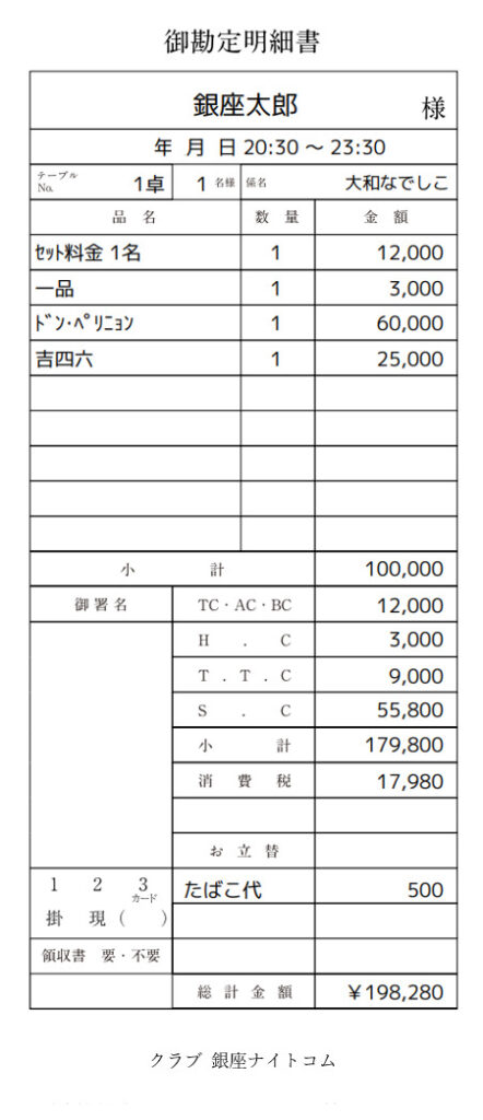 高級クラブの伝票（例）